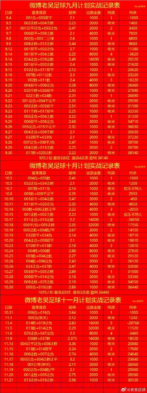 世界杯盘口官网全站解析平台 世界杯盘口官网全站解析平台